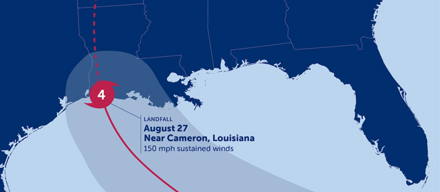 Hurricane Laura has destroyed lives in Louisiana and Texas