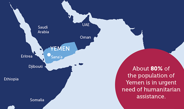 Around 80% of people in Yemen urgently need aid.