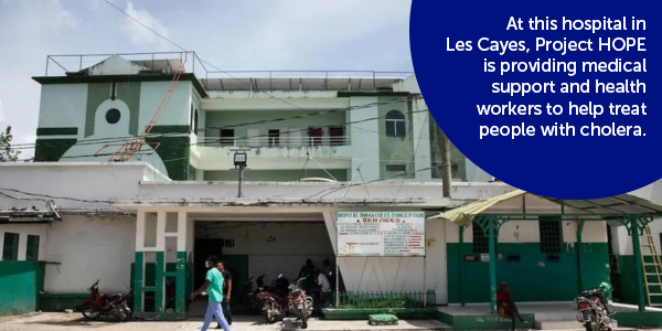 Photograph showing a green and white concrete hospital building in Haiti with a large white sign and people milling about outside alongside parked motorcycles.