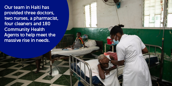 A photograph from inside a hospital in Haiti showing a nurse feeling the forehead of a man lying in a metal bed. A large fan hangs on the wall and other people sit in nearby beds.